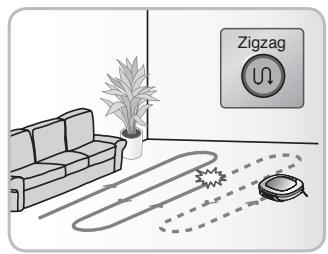 LG VRG6600PG - A savoir - 5