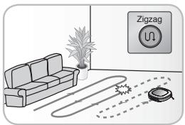 LG VRG6600PG - Répétition du nettoyage - 1