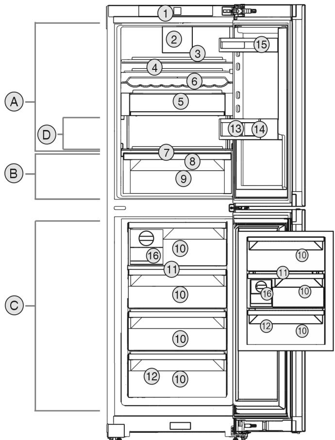 LIEBHERR CND5724-20 - Vue d'ensemble de l'appareil et de l'équipement - 1