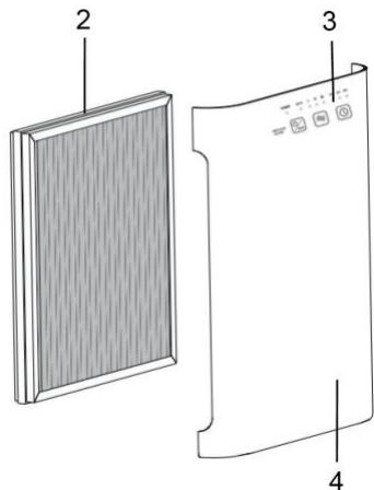 H.KOENIG Humidificateur ATR800 - Aperçu des filtres - 2