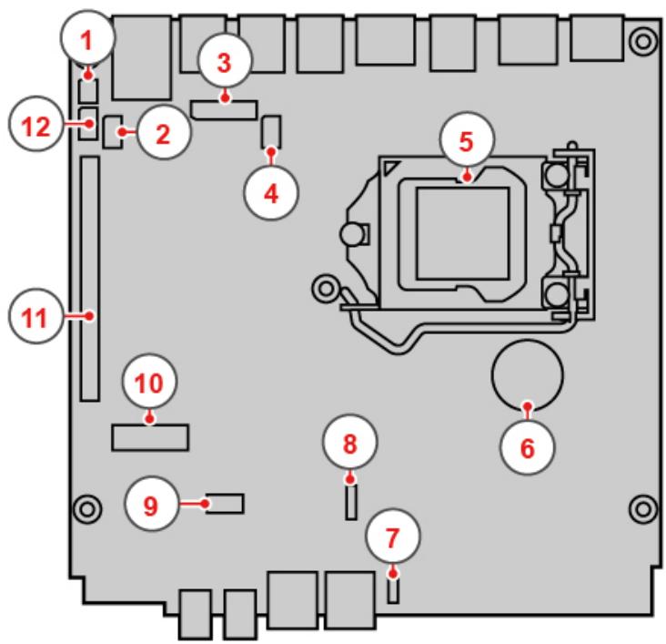 LENOVO M720q - Carte mère - 1