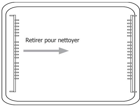 STOVES PSTGOURSOEIBLR - Guides des grilles de support - 1