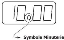 STOVES PSTGOURSOEIBLR - Symboles sur l'affichage LED - 2