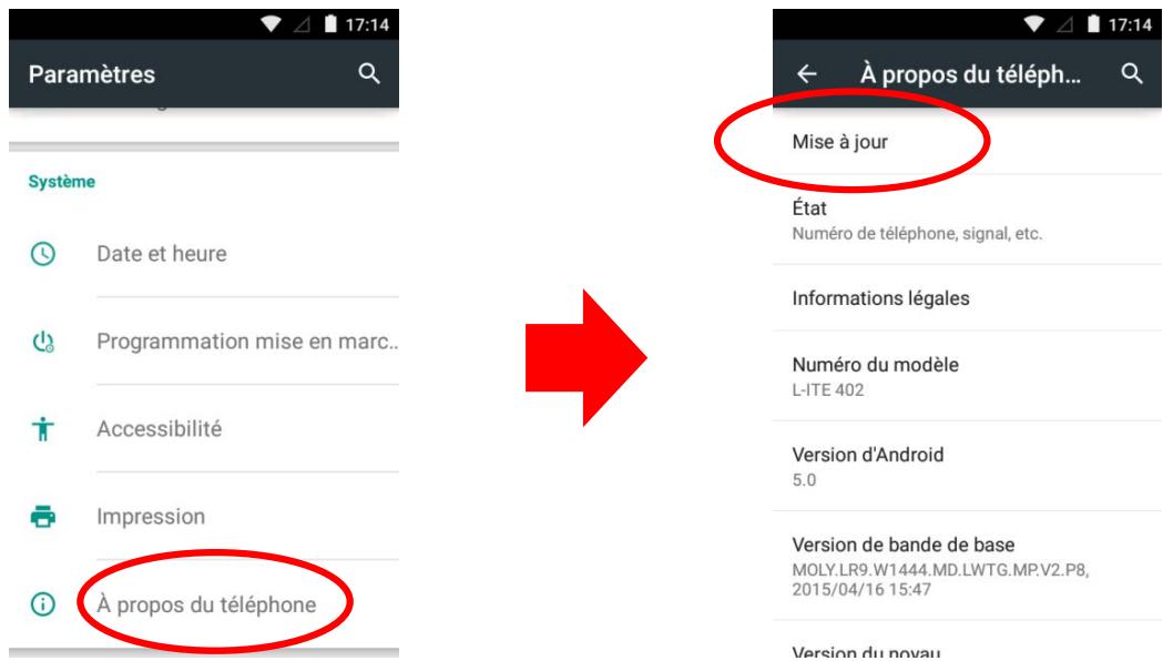 LOGICOM iD_BOT 53 8Gc - Mise à jour : - 1