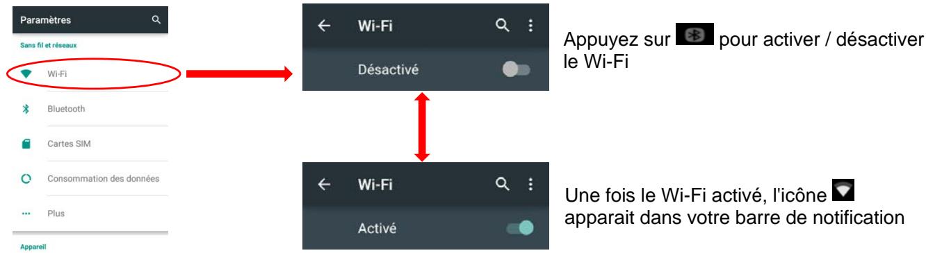 LOGICOM iD_BOT 53 8Gc - Note : Afin de limiter votre exposition aux champs électromagnétiques nous vous recommandons de désactiver le WIFI lorsqu'il n'est plus utilisé. - 1