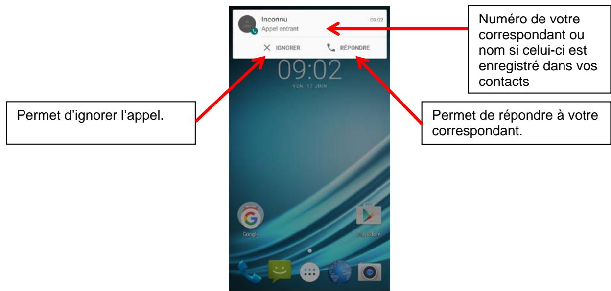 LOGICOM iD_BOT 53 8Gc - Recevoir un appel : - 2