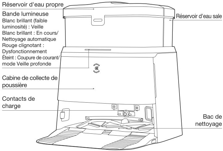 ECOVACS DEEBOT T30 PROOMNI - Remarque : - 1