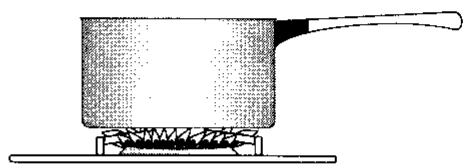 ARTHUR MARTIN M6532CC - Pour un bon allumage de vos brûleurs - 1