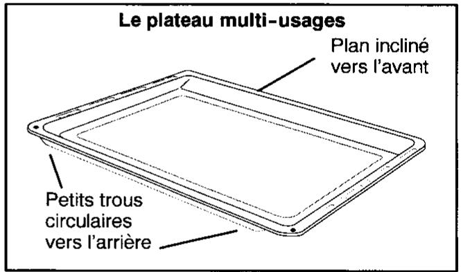 ARTHUR MARTIN M6532CC - Le tournebroche - 3