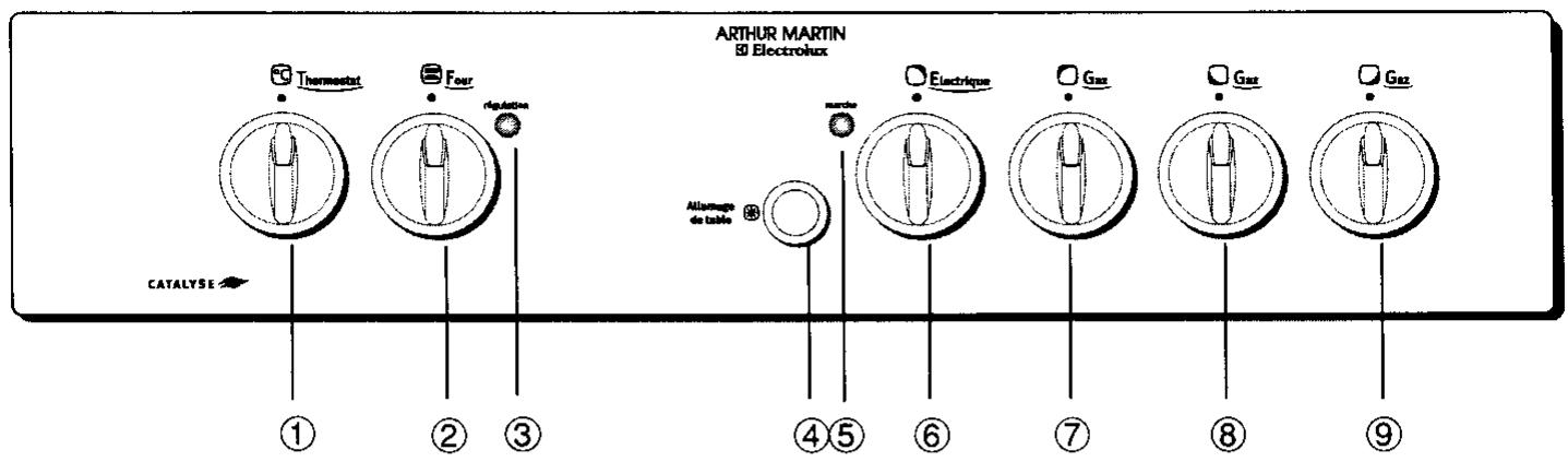 ARTHUR MARTIN M6532CC - Le bandeau de commandes - 1