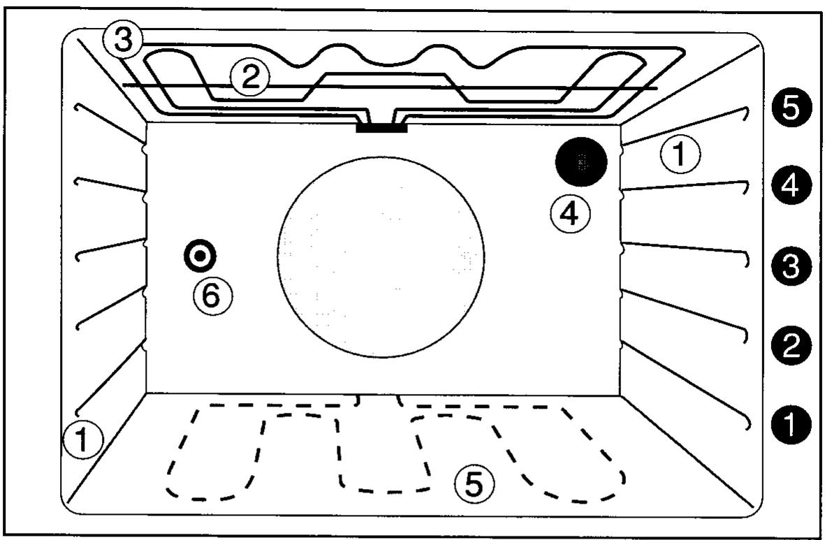 ARTHUR MARTIN M6532CC - La table de cuisson - 2