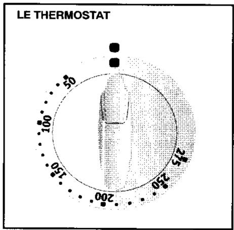 ARTHUR MARTIN M6532CC - Le voyant régulation - 3