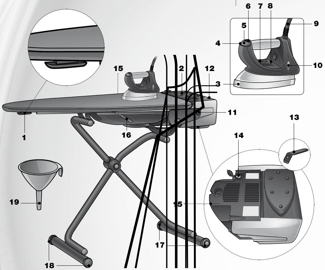 ASTORIA RI 730 A - descriptif produit - 1