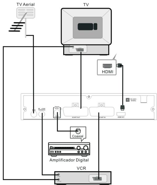 AKIRA DHB-B51HU160 - Raccordement - 1