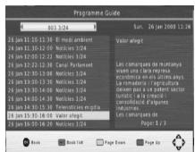 AKIRA DHB-B51HU160 - Verrouillez un Programme - 1