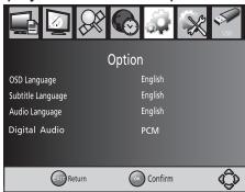 AKIRA DHB-B51HU160 - (2). Résolution - 5