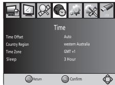AKIRA DHB-B51HU160 - (2). Résolution - 4