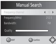 AKIRA DHB-B51HU160 - (2). Résolution - 3