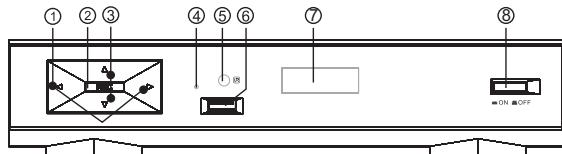 AKIRA DHB-B51HU160 - Panneau avant - 1