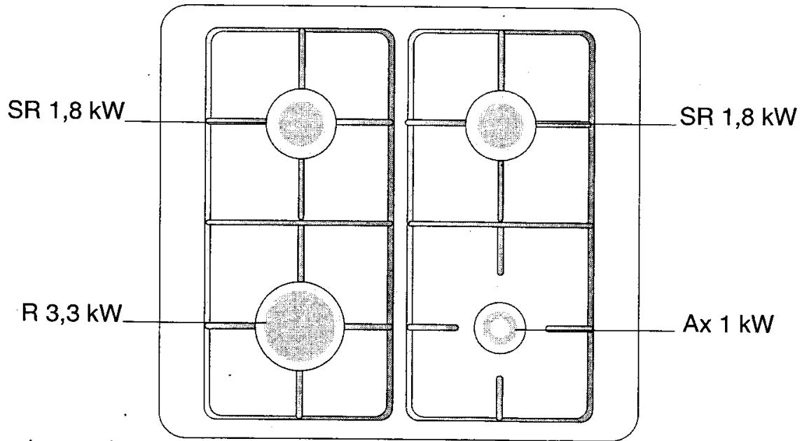 SCHOLTES CIM 556 - La table de cuisson - 2