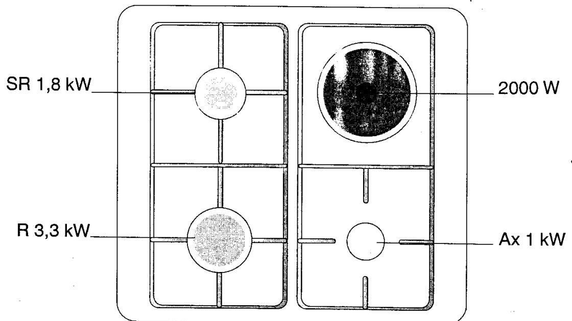 SCHOLTES CIM 556 - La table de cuisson - 1