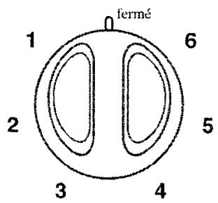 SCHOLTES CIM 556 - Utilisation des plaques rapides à protecteur incorporé - 1