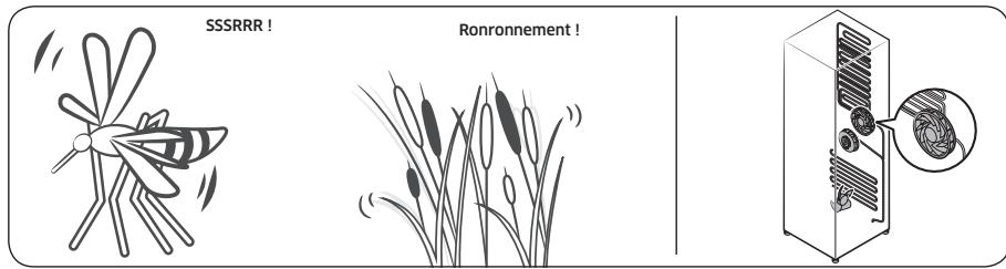 SAMSUNG RLS4T620FSA - Cessonsont touta faitnormaux. - 2
