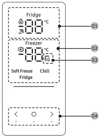 SAMSUNG RLS4T620FSA - Panneau de commande - 2