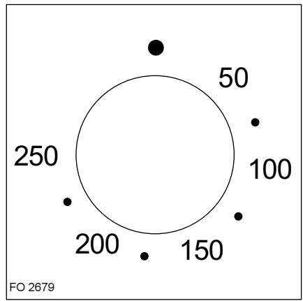 FAURE FM 403 N - Ventilateur de refroidissement - 2