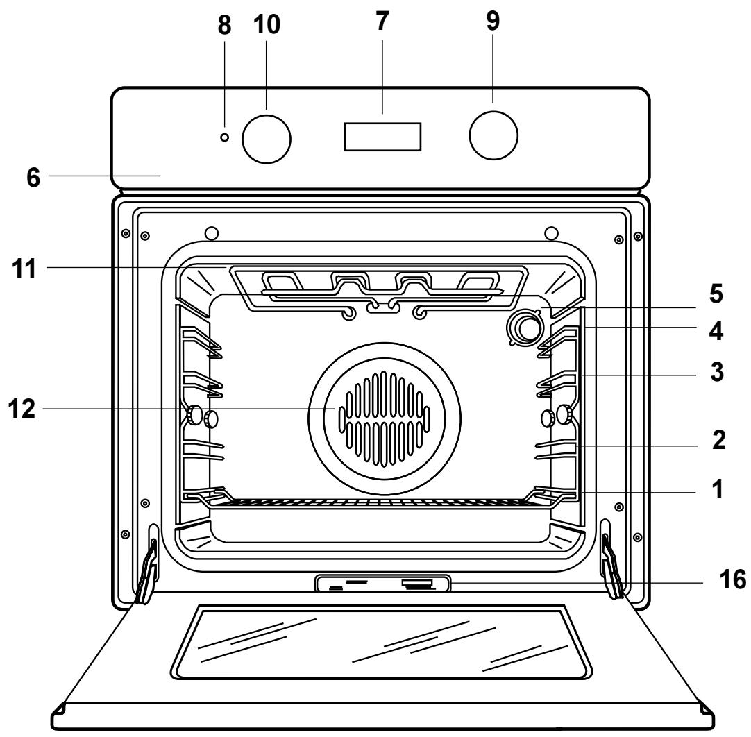 FAURE FM 403 N - Comment dire votre notice d'utilisation - 5