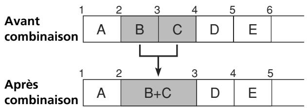 YAMAHA MDX-E300 - Exemple: combinaison des pistes 2 et 3 - 1
