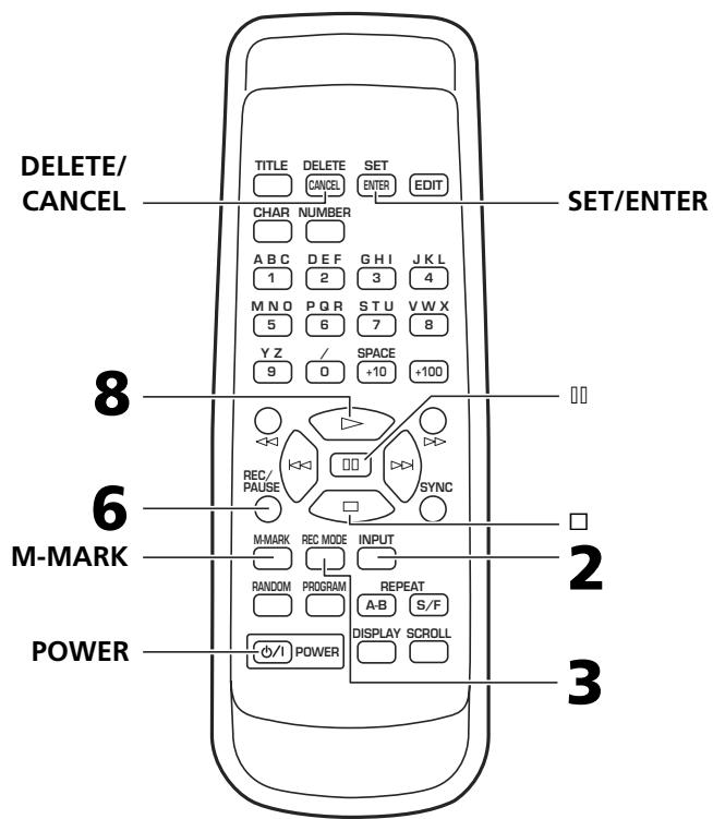 YAMAHA MDX-E300 - Préparation - 2