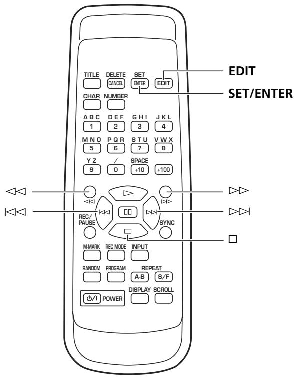 YAMAHA MDX-E300 - Annuler (retournement de la situation précédente) - 1