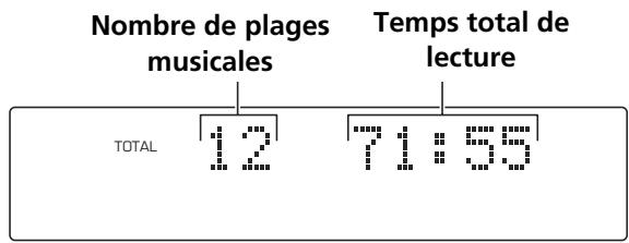 YAMAHA MDX-E300 - Lorsque l'appareil est à l'arrêt - 1