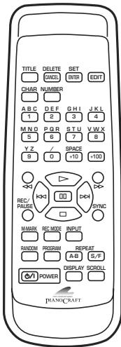 YAMAHA MDX-E300 - Accessions fournis - 1
