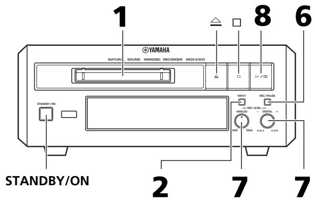 YAMAHA MDX-E300 - Préparation - 1