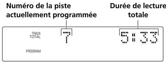 YAMAHA MDX-E300 - Lecture programmée - 2