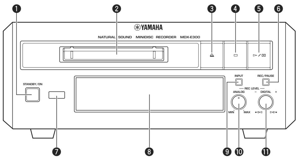 YAMAHA MDX-E300 - Face avant - 1