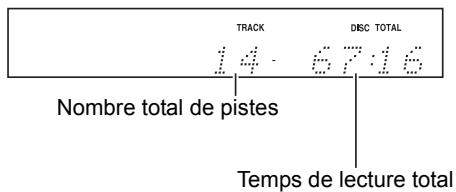 PIONEER PD-30AE - Afficher les informations du CD - 2