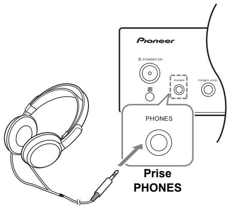 PIONEER PD-30AE - Utilisation d'un casque - 1