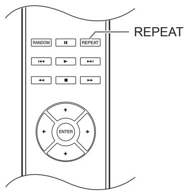 PIONEER PD-30AE - Lecture en boucle - 1