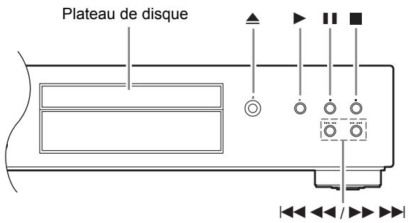 PIONEER PD-30AE - Utilisation d'un casque - 2