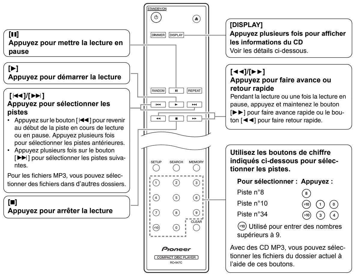 PIONEER PD-30AE - - CD MP3 - 1