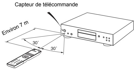 PIONEER PD-30AE - Orienter la télécommande - 1