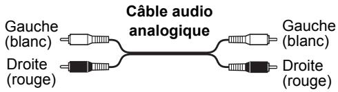 PIONEER PD-30AE - Code de couleurs des prises de connexion - 1