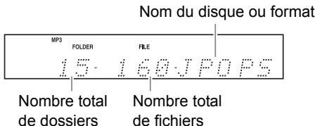 PIONEER PD-30AE - Utilisation d'un casque - 4