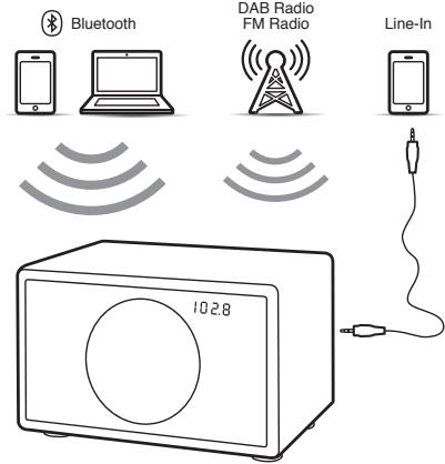 GENEVA S WIRELESS ROUGE MAT - 1