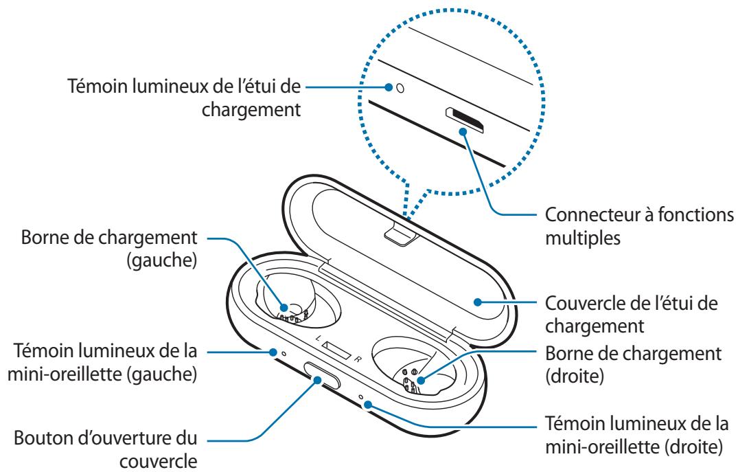 SAMSUNG GEAR iCON X BLEU - Étui de chargement - 1