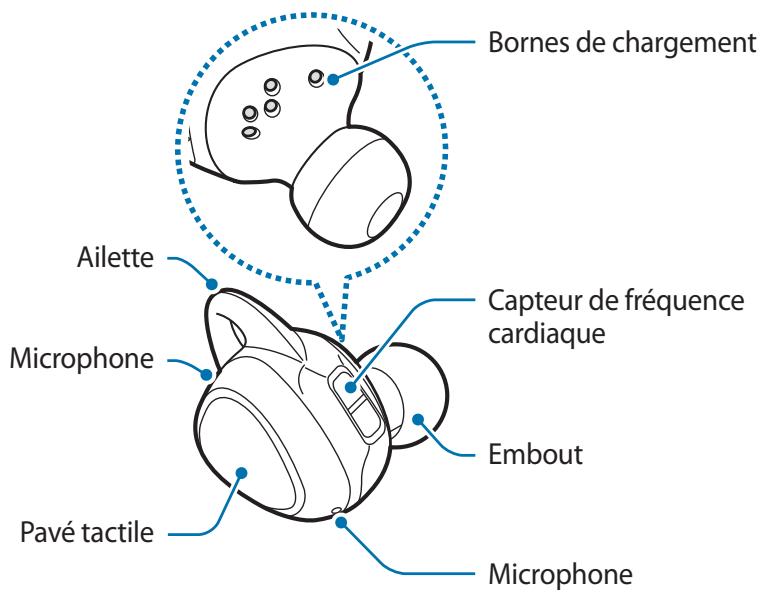 SAMSUNG GEAR iCON X BLEU - Contenu du coffret - 2