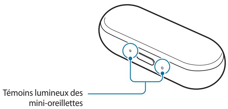 SAMSUNG GEAR iCON X BLEU - Témoins lumineux des mini-oreillettes - 1